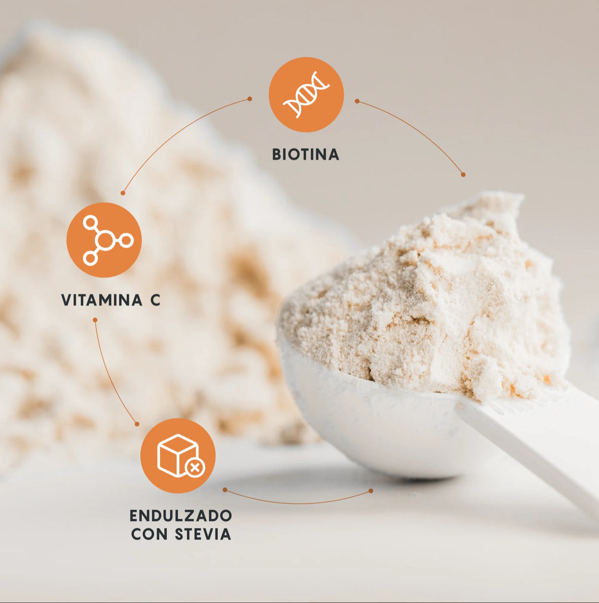 KIT X 3 COLÁGENOS HIDROLIZADOS SABOR A COCO + SIN SABOR + SABOR A CHOCOLATE