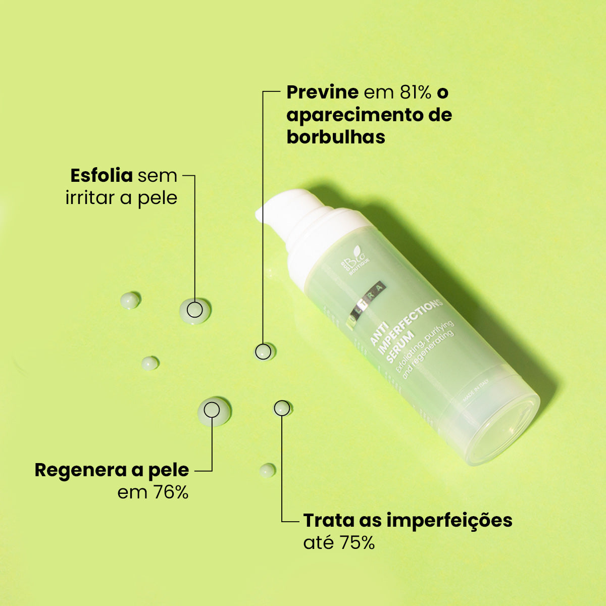 Sérum Anti-Imperfeições